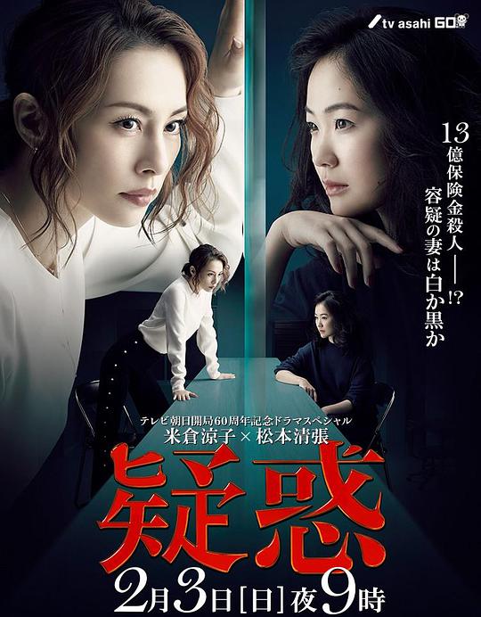 疑惑海报