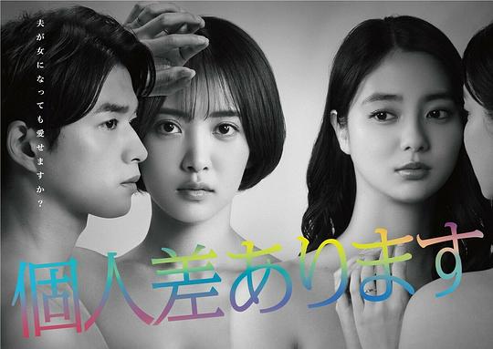 因性而别海报